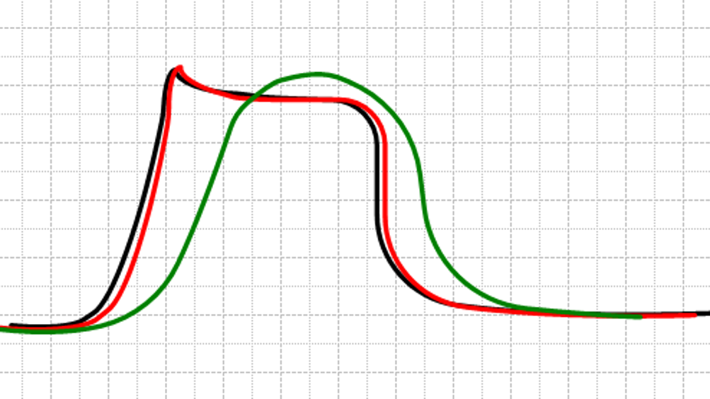 通化恒泰热力EMC项目